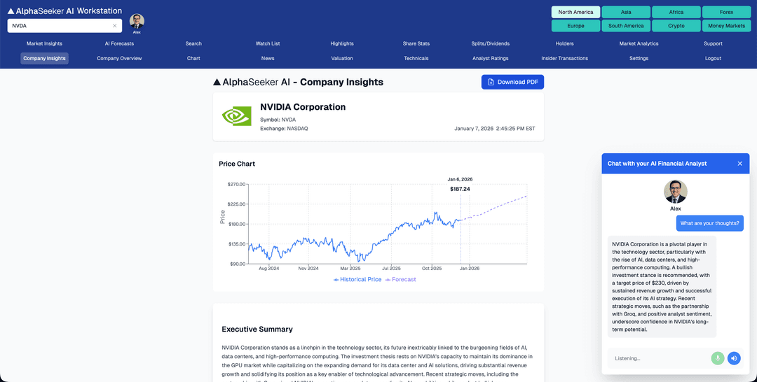 Company Insights Dashboard
