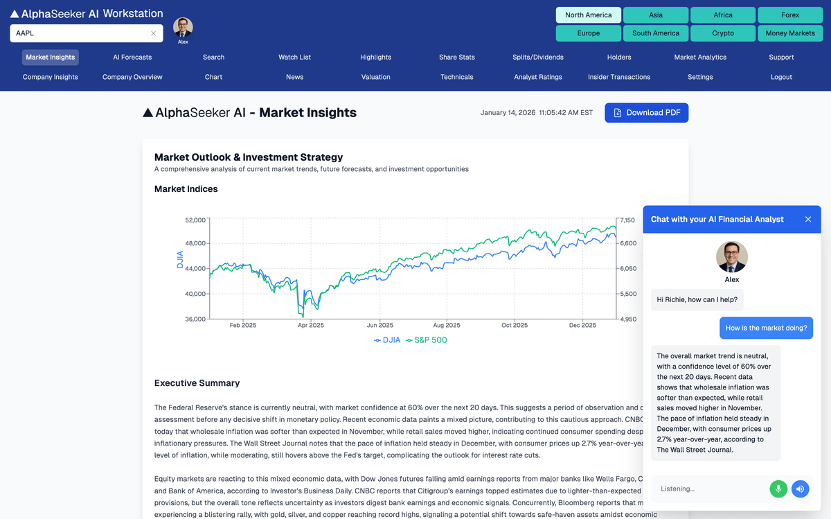 Market Insights Dashboard