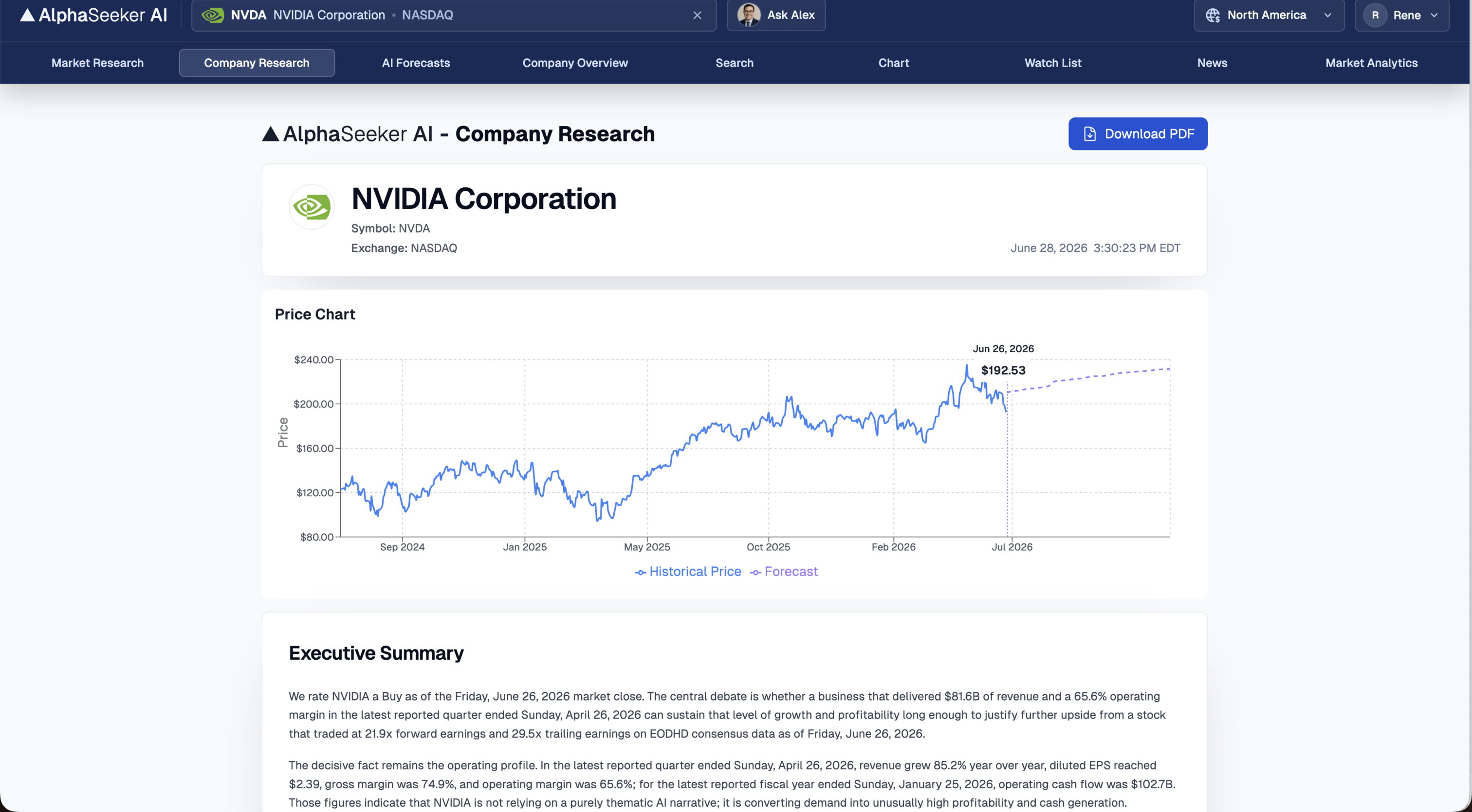 AlphaSeeker AI Company Research report for NVIDIA, showing the price chart with AI forecast and executive summary